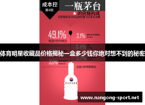 体育明星收藏品价格揭秘一盒多少钱你绝对想不到的秘密